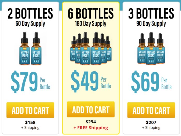 Metabo Drops pricing and order options